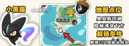 ����������羫���ʵλ�ô�ȫ