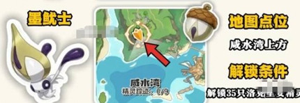 ����������羫���ʵλ�ô�ȫ