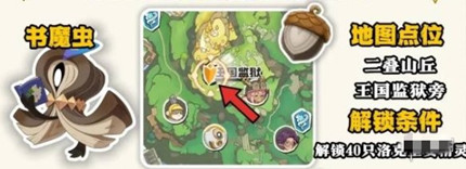 ����������羫���ʵλ�ô�ȫ