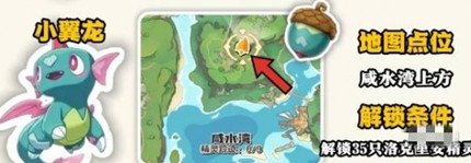 ����������羫���ʵλ�ô�ȫ