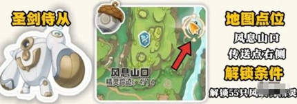 ����������羫���ʵλ�ô�ȫ