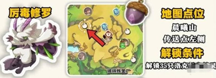 ����������羫���ʵλ�ô�ȫ