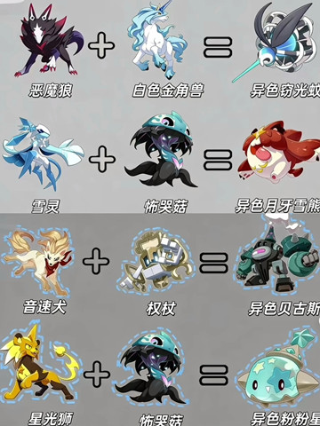 ���������������������ô���