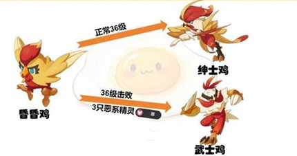 ����������羫�����ؽ�������һ��