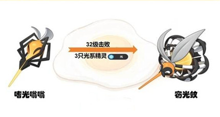 ����������羫�����ؽ�������һ��