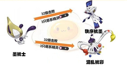 ����������羫�����ؽ�������һ��