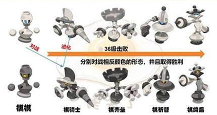 ����������羫�����ؽ�������һ��