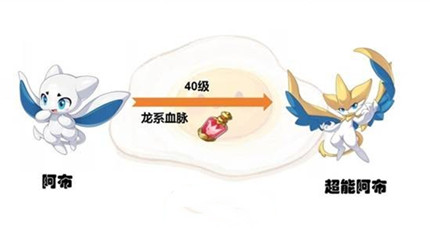 ����������羫�����ؽ�������һ��