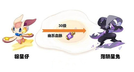 ����������羫�����ؽ�������һ��