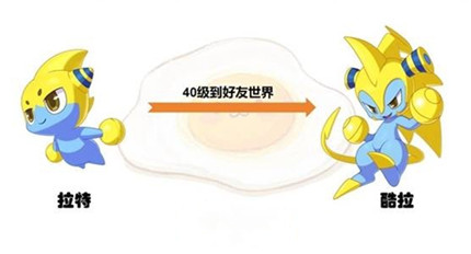 ����������羫�����ؽ�������һ��