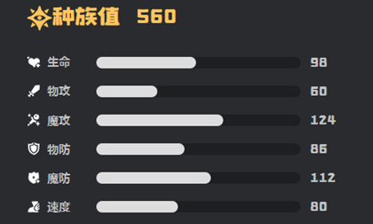 ����������������ʨ�����Ƽ�