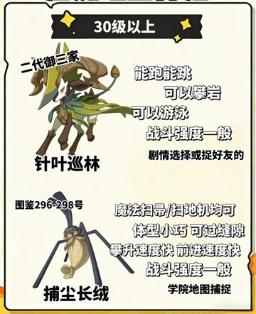 ����������翪�������Ƽ�