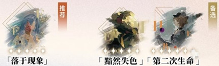 �ط�δ��1999��Ī�����๲������Ƽ�