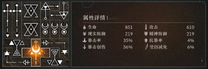 �ط�δ��1999��Ī�����๲������Ƽ�