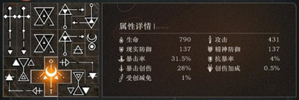 �ط�δ��1999��Ī�����๲������Ƽ�