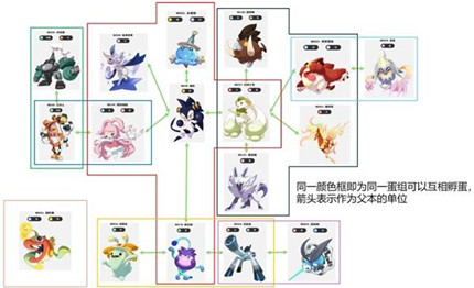 �����������s1������ɫ��������Щ