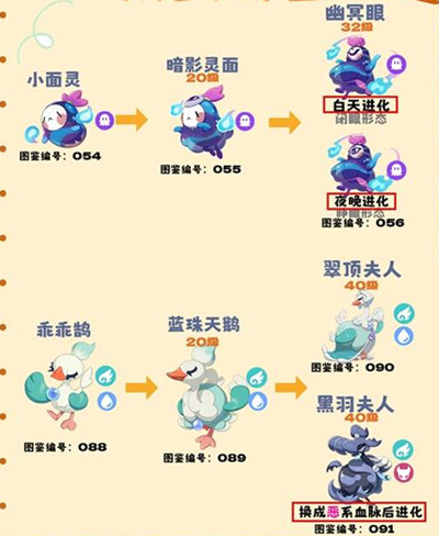 �����������ȫ���ؽ��������ȡ����