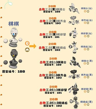 �����������ȫ���ؽ��������ȡ����