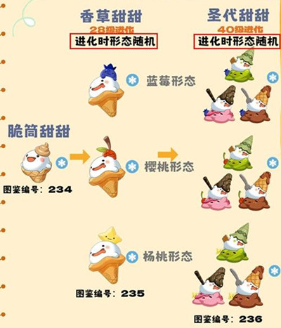 �����������ȫ���ؽ��������ȡ����