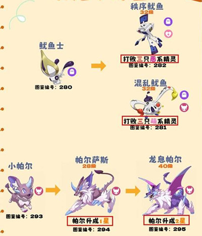 �����������ȫ���ؽ��������ȡ����