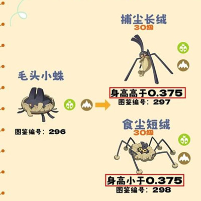 �����������ȫ���ؽ��������ȡ����