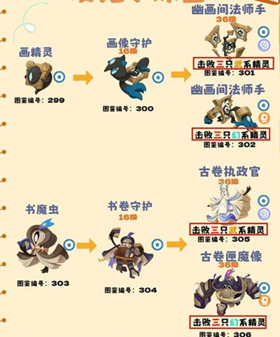 �����������ȫ���ؽ��������ȡ����