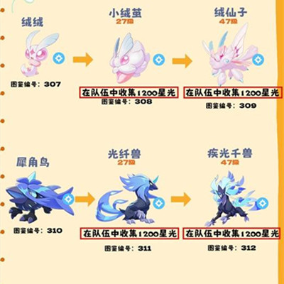 �����������ȫ���ؽ��������ȡ����