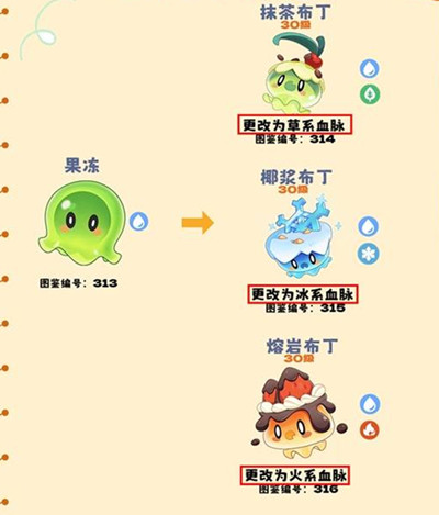 �����������ȫ���ؽ��������ȡ����