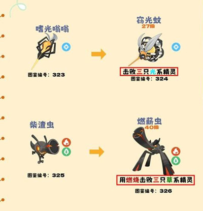 �����������ȫ���ؽ��������ȡ����