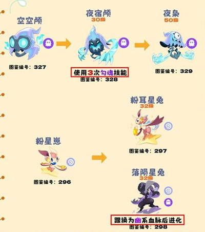 �����������ȫ���ؽ��������ȡ����