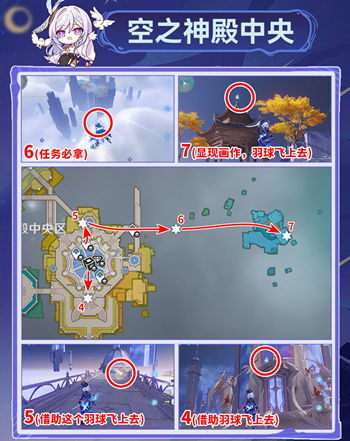 ԭ���֮�����ſ���ô�ռ�