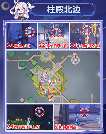 ԭ���֮�����ſ���ô�ռ�