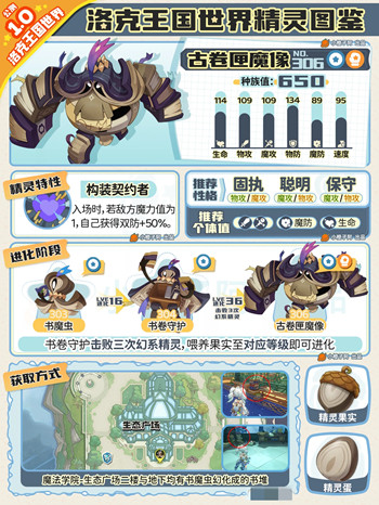 �����������ž�ϻħ���Ը���ôѡ