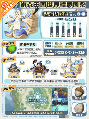 �����������ž�ִ�����Ը�ѡʲô��