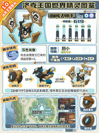 ����������续�䷨ʦ���Ը�ѡʲô��