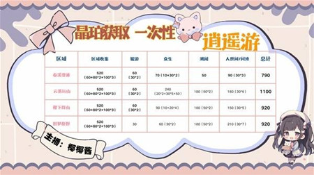 ������ҫ���羧����ô���