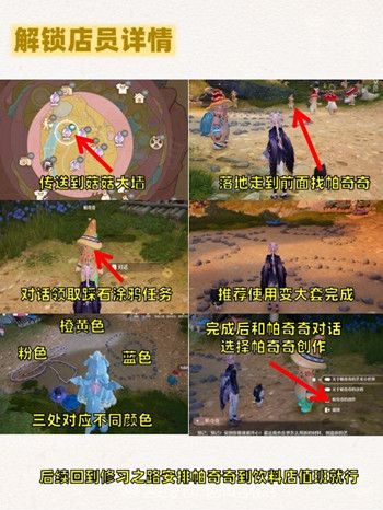 ����ůů���ϵ��Ա������ô���