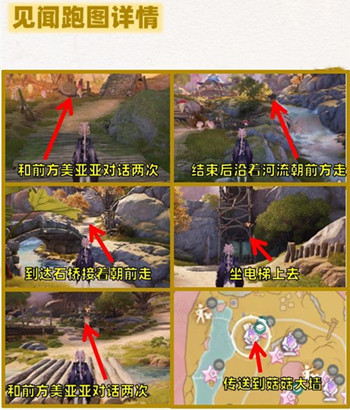 ����ůůʮ���깽�����꼾��ͼ·��һ��