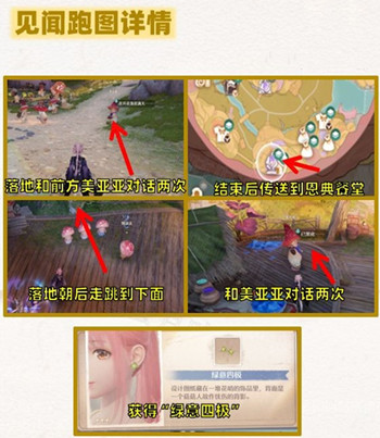 ����ůůʮ���깽�����꼾��ͼ·��һ��