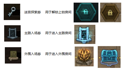 DNF����Թ���ô��