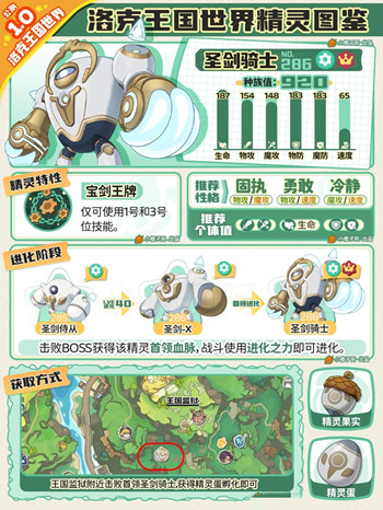 �����������ʥ����ʿ�Ը�ѡʲô��