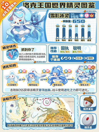 �����������ѩӰ�����Ը���ôѡ