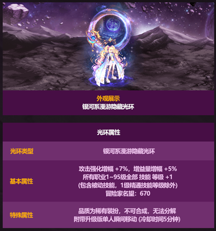 DNF2026��һ������⻷����һ��