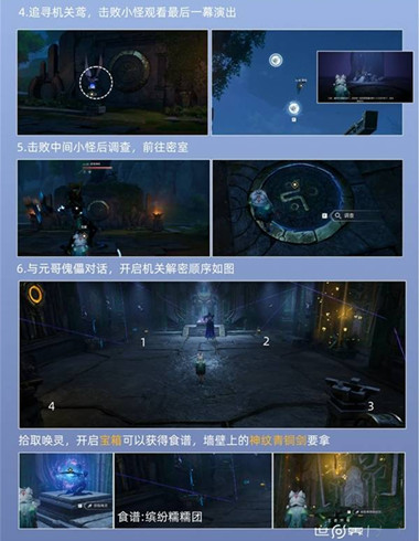 ������ҫ���������������֮����ô��