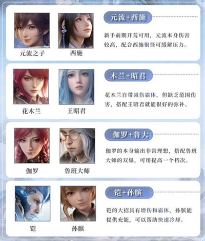 ������ҫ���繲��������ô����