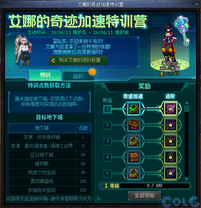 DNFǧ����ð���漣���ٻ��ô��