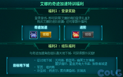 DNFǧ����ð���漣���ٻ��ô��