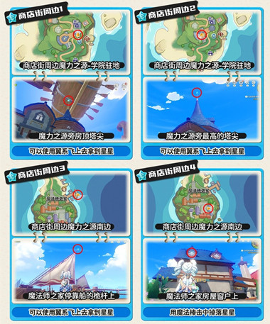 ������������̵���ܱ�����֮����ô�ռ�