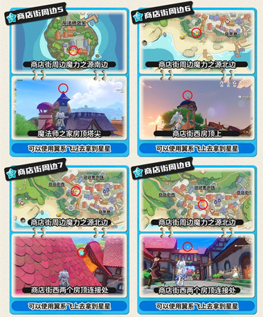 ������������̵���ܱ�����֮����ô�ռ�