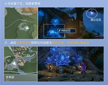 ������ҫ�����ʼ����ƻ�֮����ô����